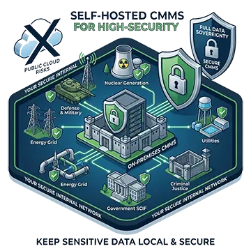 When the Cloud Isn't Enough: The Case for Self-Hosted CMMS in High-Security Industries
