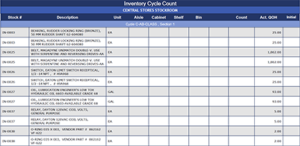 Image: inventory count sheet